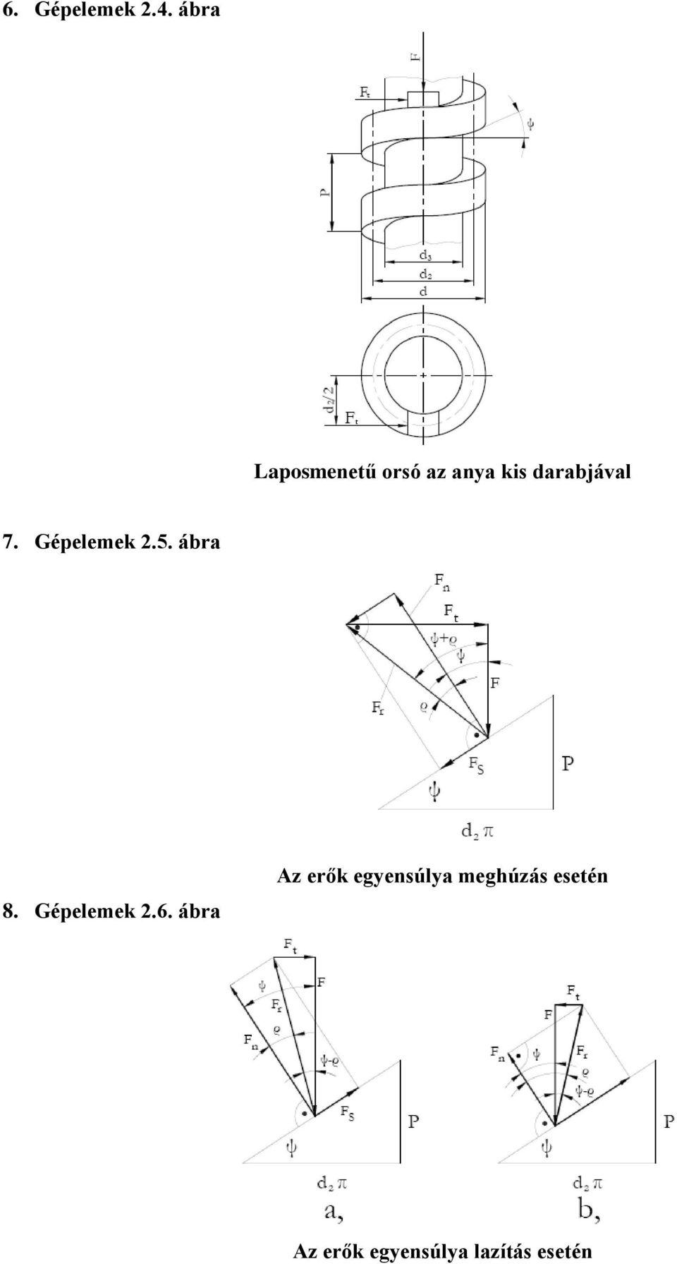 7. Gépelemek 2.5. ábra 8. Gépelemek 2.6.