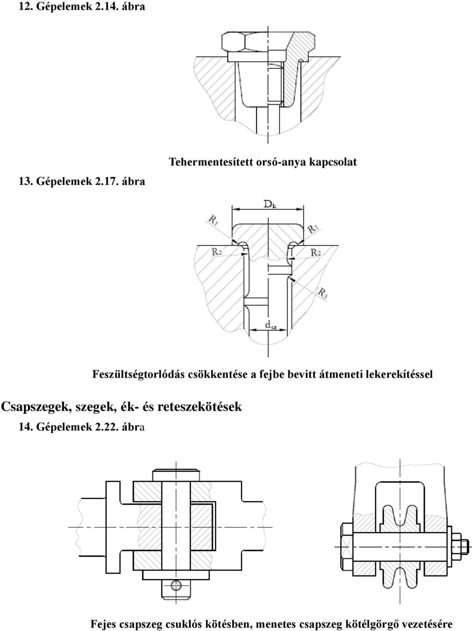 fejbe bevitt átmeneti lekerekítéel Capzegek, zegek, ék- é