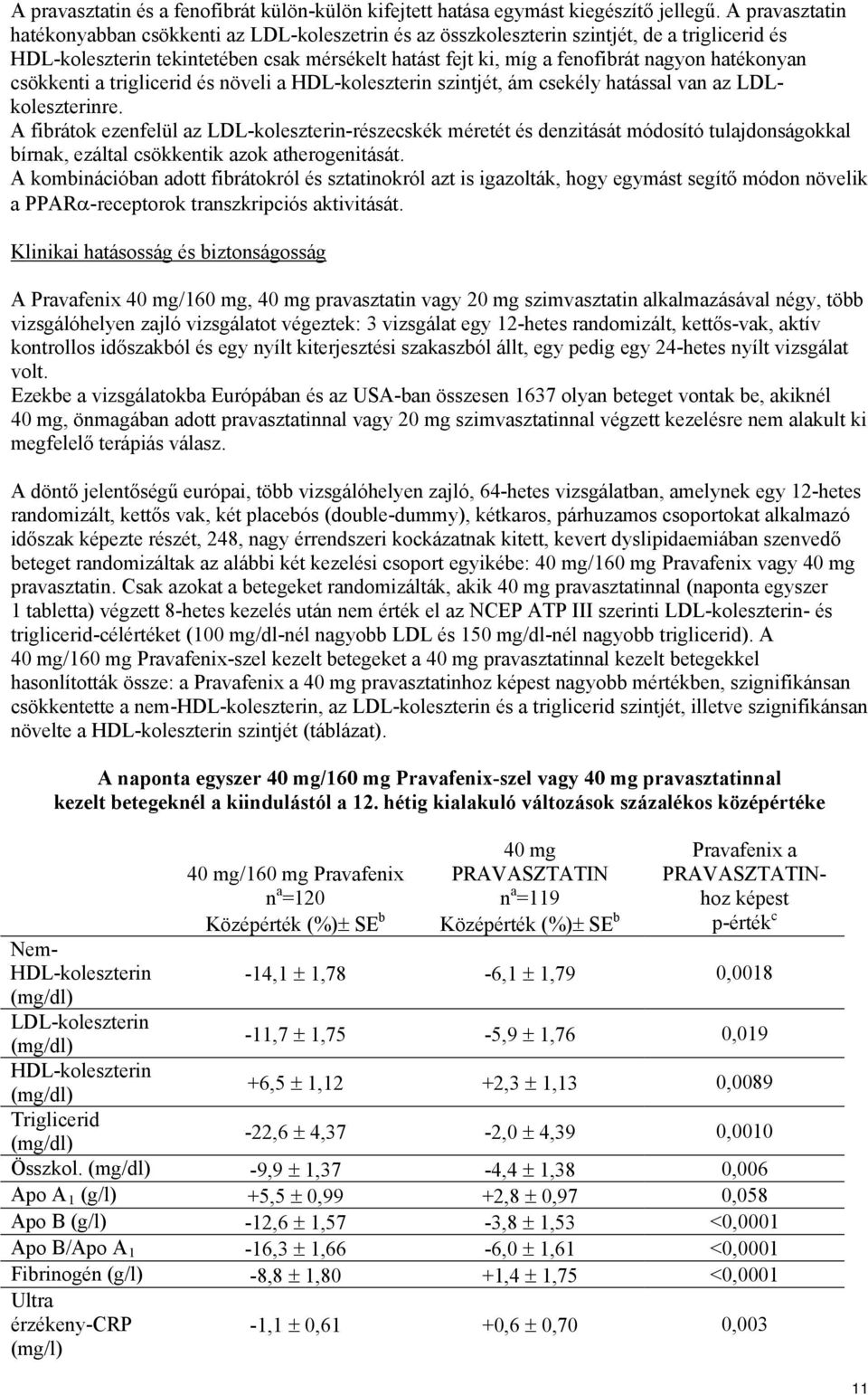 hatékonyan csökkenti a triglicerid és növeli a HDL-koleszterin szintjét, ám csekély hatással van az LDLkoleszterinre.