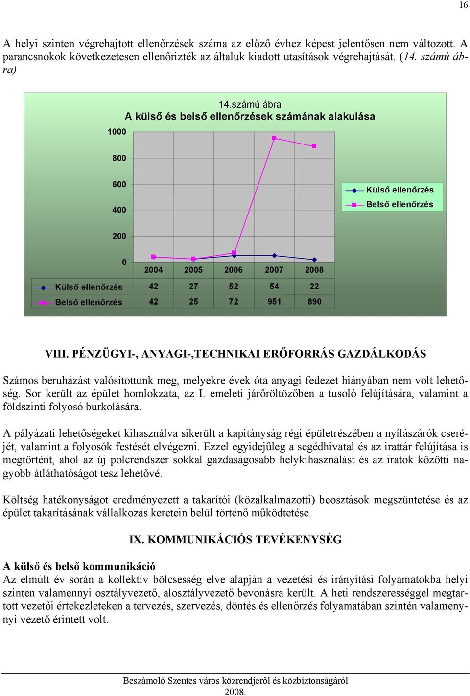 PÉNZÜGYI-, ANYAGI-,TECHNIKAI ERŐFORRÁS GAZDÁLKODÁS Számos beruházást valósítottunk meg, melyekre évek óta anyagi fedezet hiányában nem volt lehetőség. Sor került az épület homlokzata, az I.