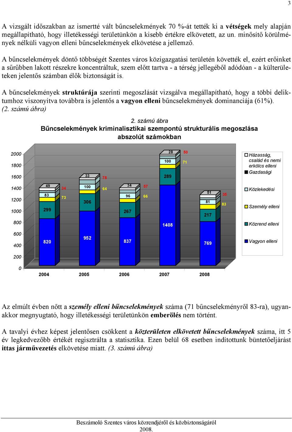 A bűncselekmények döntő többségét Szentes város közigazgatási területén követték el, ezért erőinket a sűrűbben lakott részekre koncentráltuk, szem előtt tartva - a térség jellegéből adódóan - a