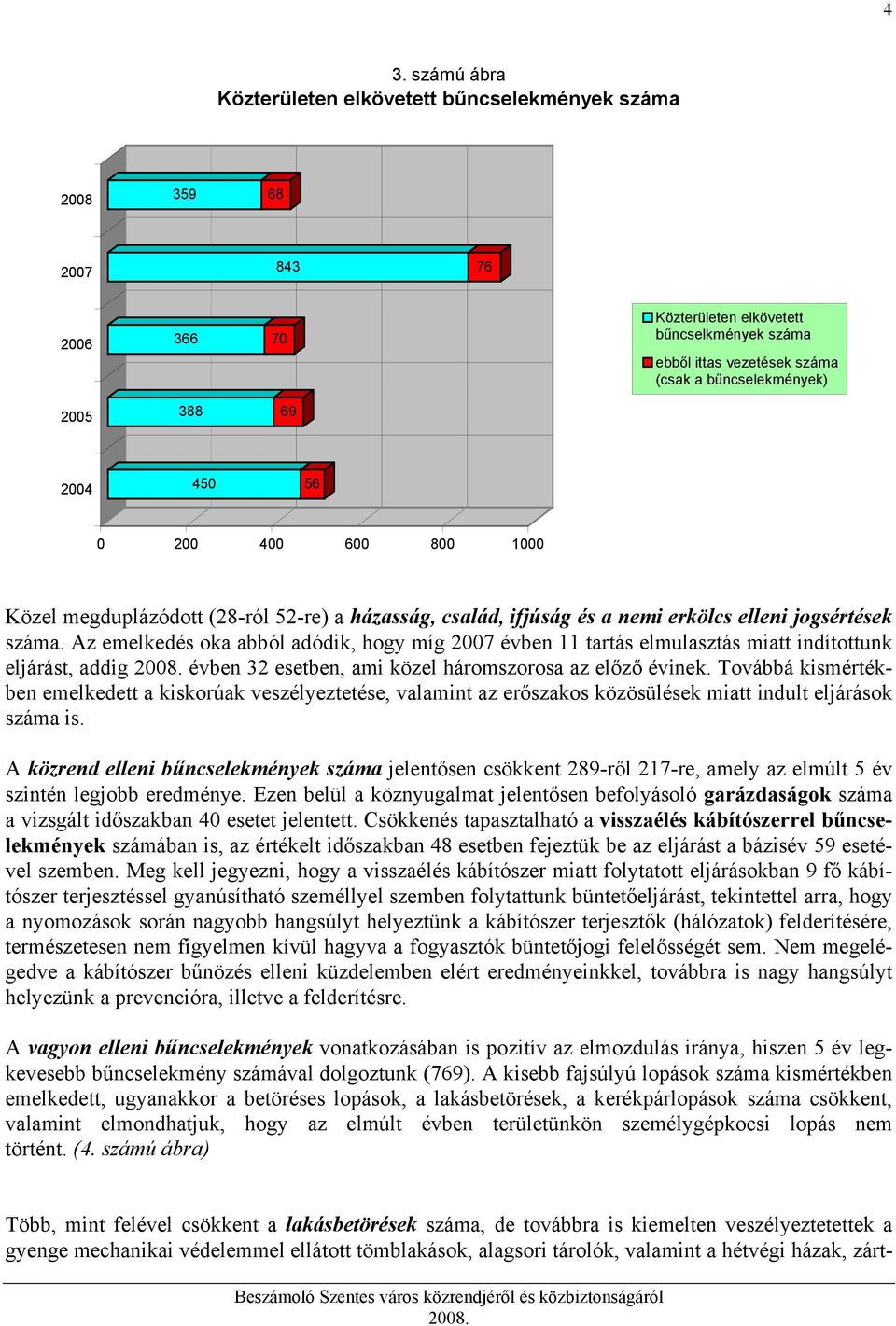 Az emelkedés oka abból adódik, hogy míg 7 évben 11 tartás elmulasztás miatt indítottunk eljárást, addig évben 3 esetben, ami közel háromszorosa az előző évinek.