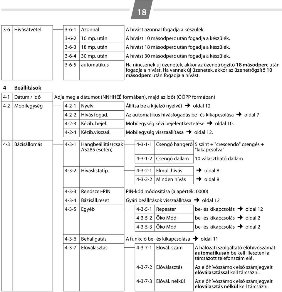 3-6-5 automatikus Ha nincsenek új üzenetek, akkor az üzenetrögzítő 18 másodperc után fogadja a hívást. Ha vannak új üzenetek, akkor az üzenetrögzítő 10 másodperc után fogadja a hívást.