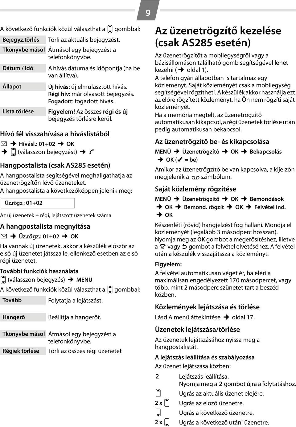 : 01+02 OK u (válasszon bejegyzést) c Hangpostalista (csak AS285 esetén) A hangpostalista segítségével meghallgathatja az üzenetrögzítőn lévő üzeneteket.