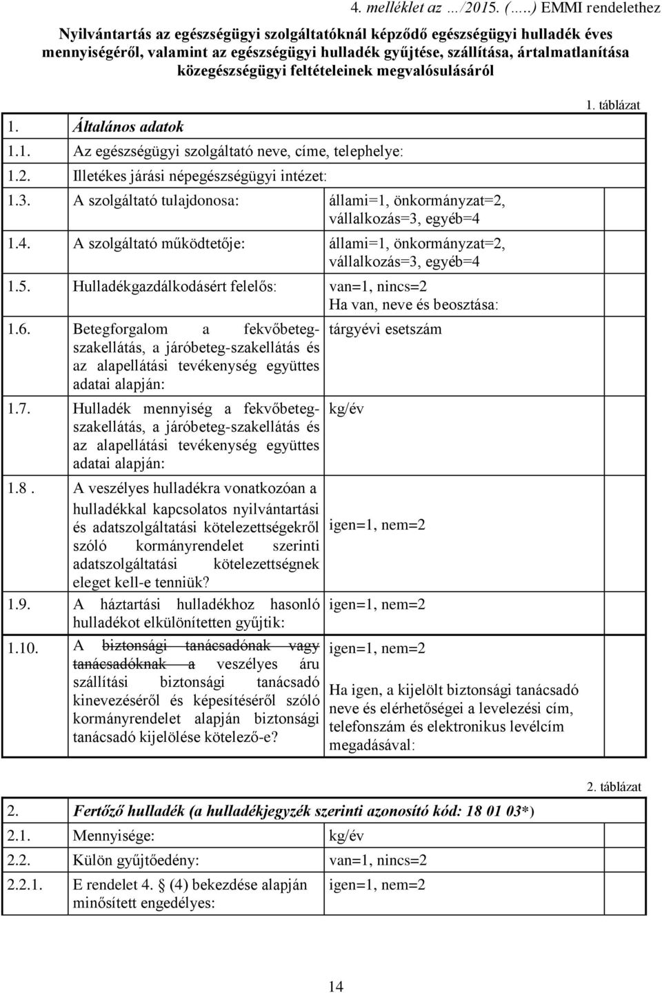 közegészségügyi feltételeinek megvalósulásáról 1. Általános adatok 1.1. Az egészségügyi szolgáltató neve, címe, telephelye: 1.2. Illetékes járási népegészségügyi intézet: 1.3.