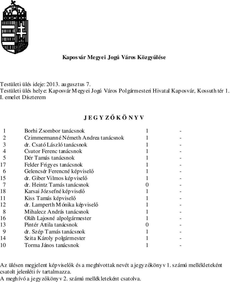 Csató László tanácsnok 1-4 Csutor Ferenc tanácsnok 1-5 Dér Tamás tanácsnok 1-17 Felder Frigyes tanácsnok 1-6 Gelencsér Ferencné képviselő 1-15 dr. Giber Vilmos képviselő 1-7 dr.