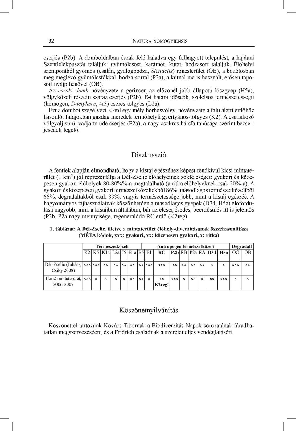 (OB). Az északi domb növényzete a gerincen az előzőnél jobb állapotú löszgyep (H5a), völgyközeli részein száraz cserjés (P2b).