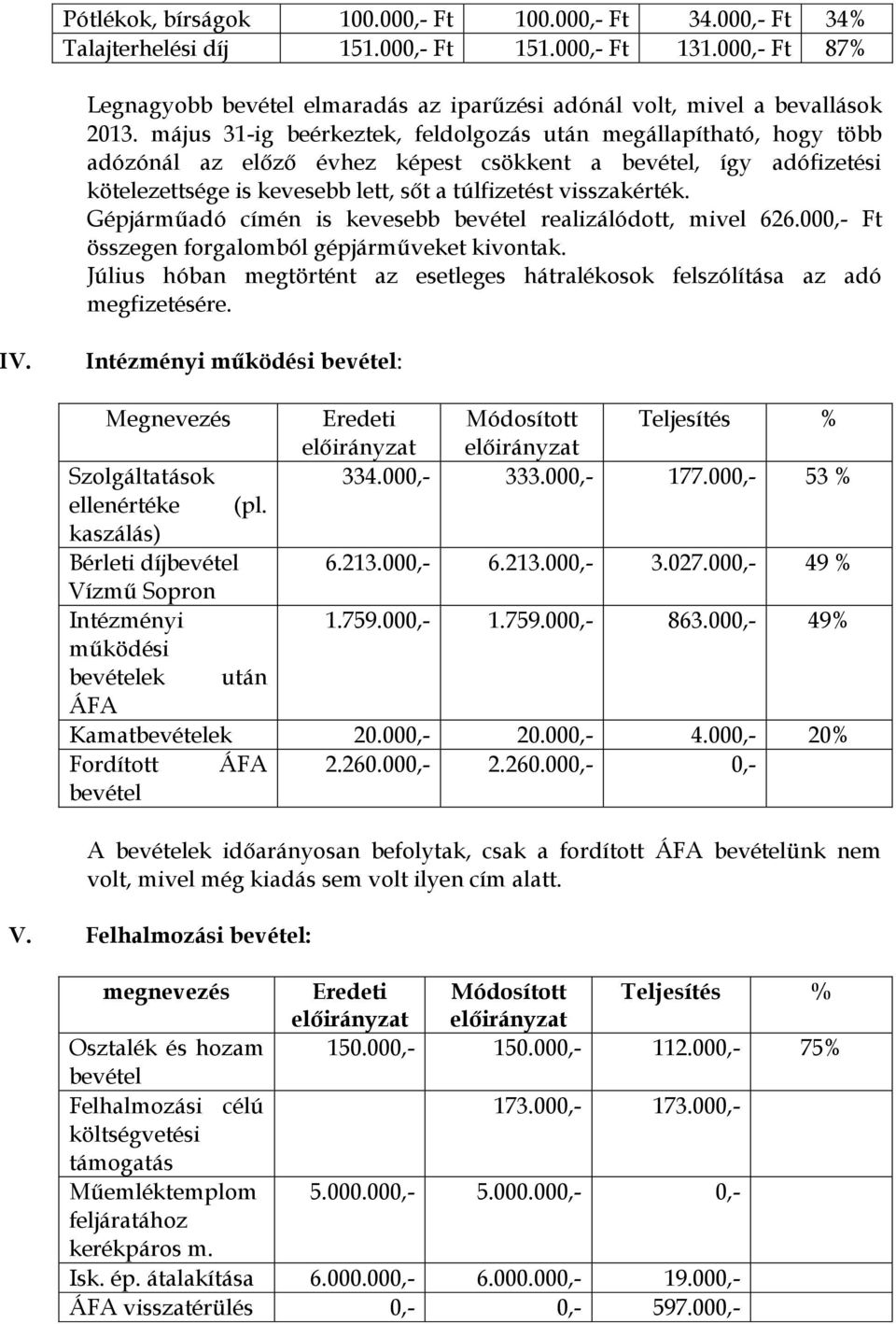 május 31-ig beérkeztek, feldolgozás után megállapítható, hogy több adózónál az előző évhez képest csökkent a bevétel, így adófizetési kötelezettsége is kevesebb lett, sőt a túlfizetést visszakérték.