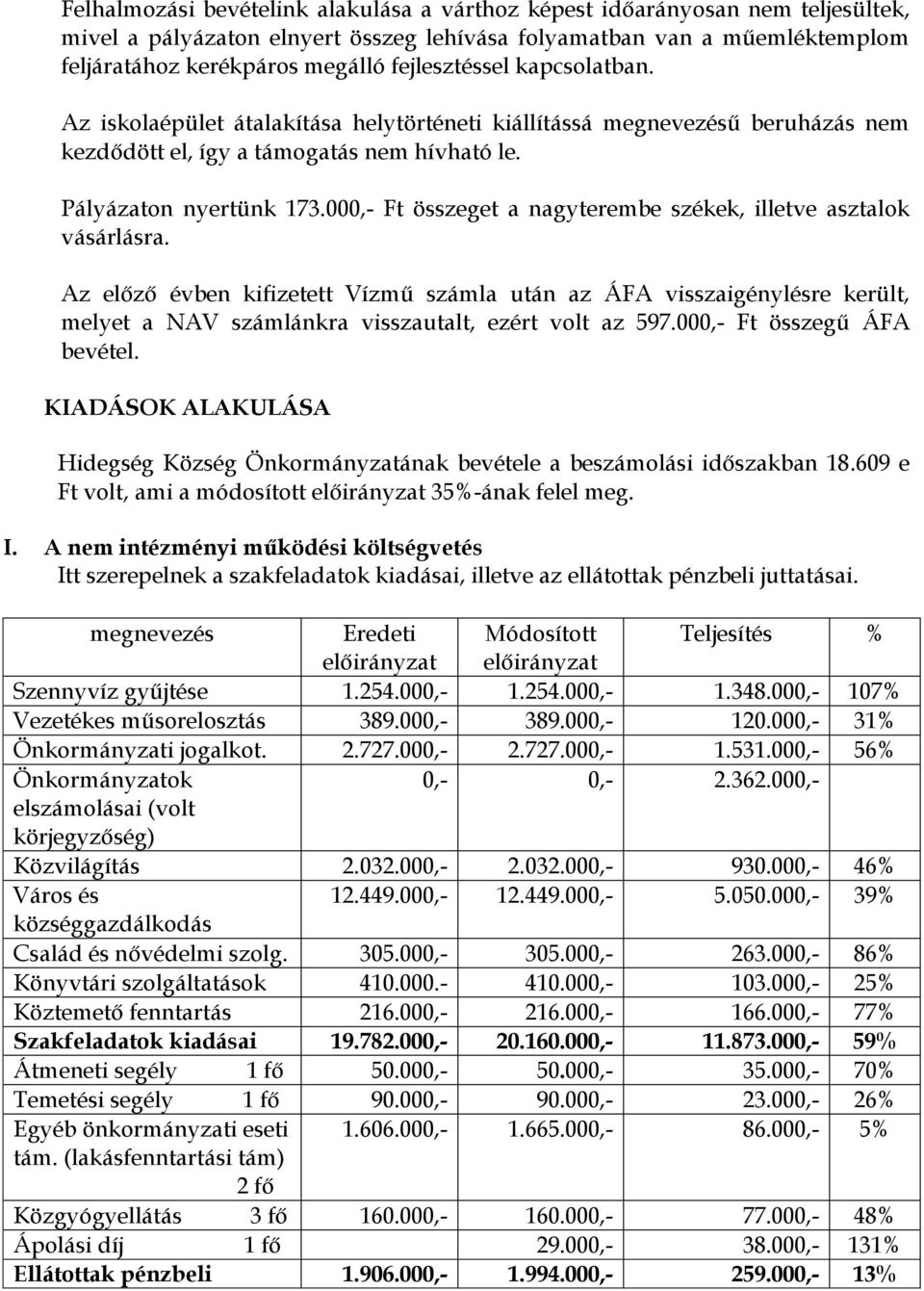 000,- Ft összeget a nagyterembe székek, illetve asztalok vásárlásra. Az előző évben kifizetett Vízmű számla után az ÁFA visszaigénylésre került, melyet a NAV számlánkra visszautalt, ezért volt az 597.