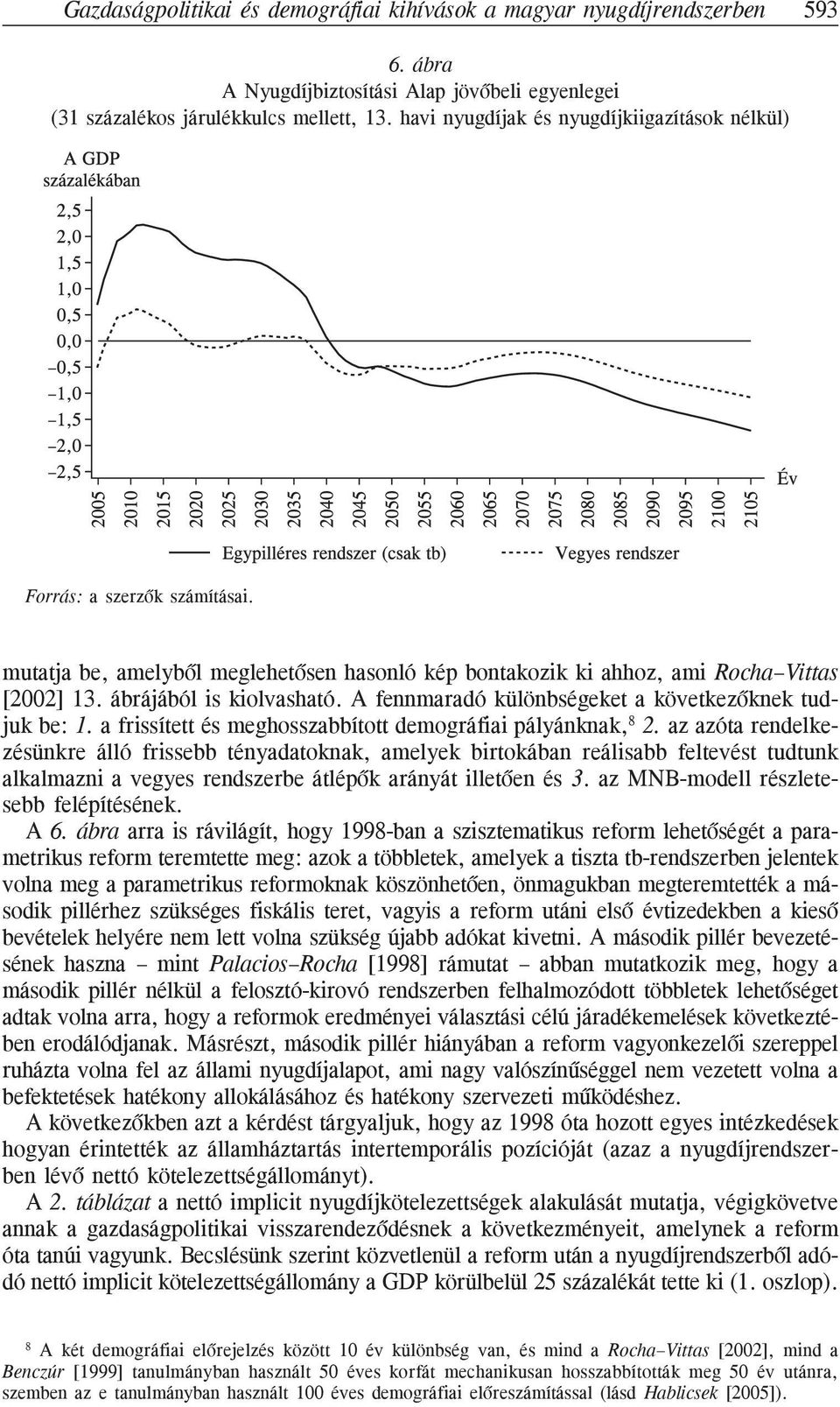 A fennmaradó különbségeket a következõknek tudjuk be: 1. a frissített és meghosszabbított demográfiai pályánknak, 8 2.