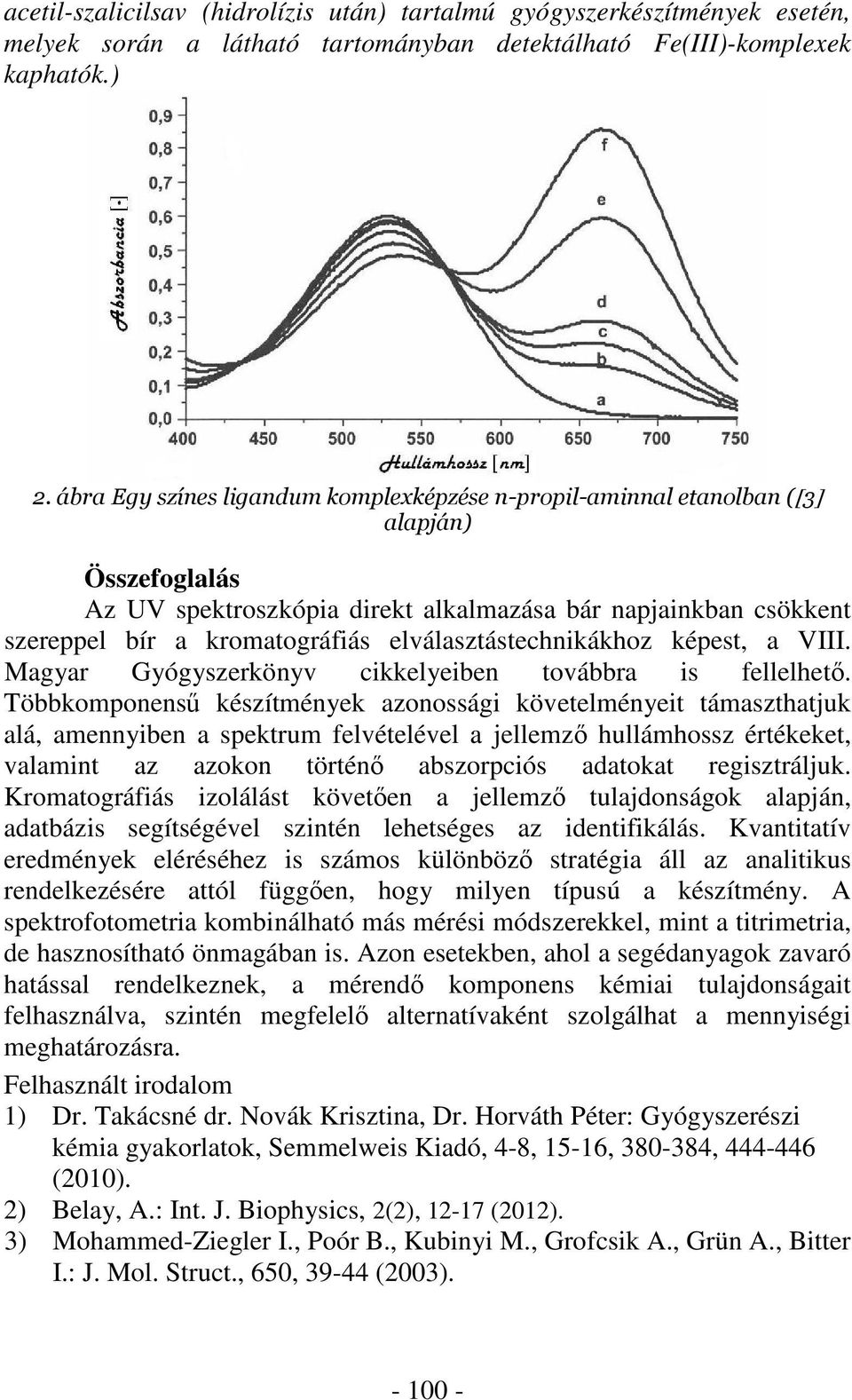 Magyar Gyógyszerkönyv cikkelyeiben továbbra is fellelhet.