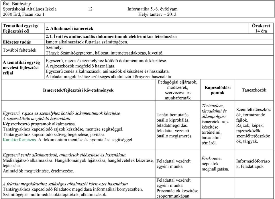 Személyi Tárgyi: Számítógépterem, hálózat, internetcsatlakozás, kivetítő. Egyszerű, rajzos és személyhez kötődő dokumentumok készítése. A rajzeszközök megfelelő használata.