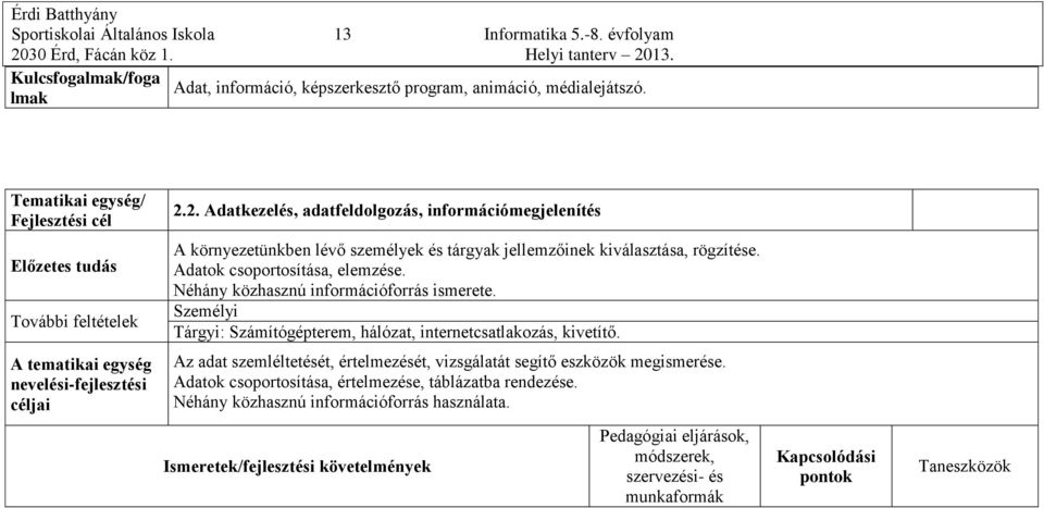 Adatok csoportosítása, elemzése. Néhány közhasznú információforrás ismerete. Személyi Tárgyi: Számítógépterem, hálózat, internetcsatlakozás, kivetítő.