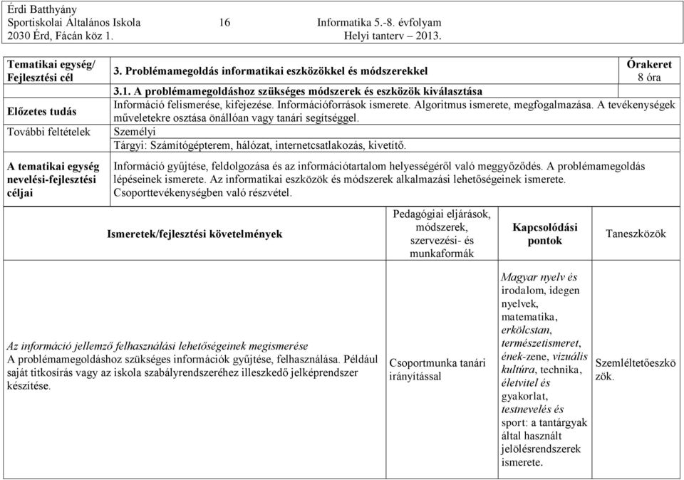 Algoritmus ismerete, megfogalmazása. A tevékenységek műveletekre osztása önállóan vagy tanári segítséggel. Személyi Tárgyi: Számítógépterem, hálózat, internetcsatlakozás, kivetítő.