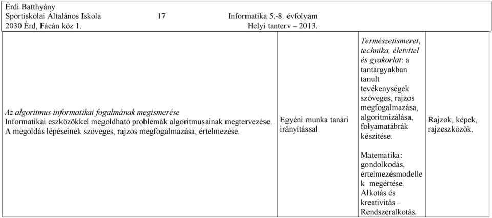 A megoldás lépéseinek szöveges, rajzos megfogalmazása, értelmezése.