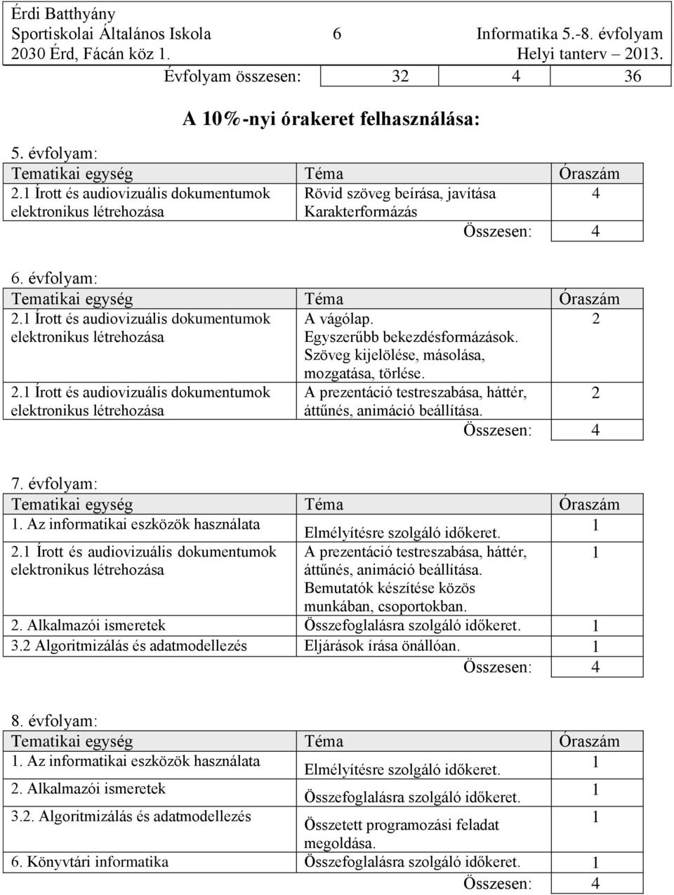 1 Írott és audiovizuális dokumentumok elektronikus létrehozása A vágólap. Egyszerűbb bekezdésformázások. Szöveg kijelölése, másolása, 2 2.