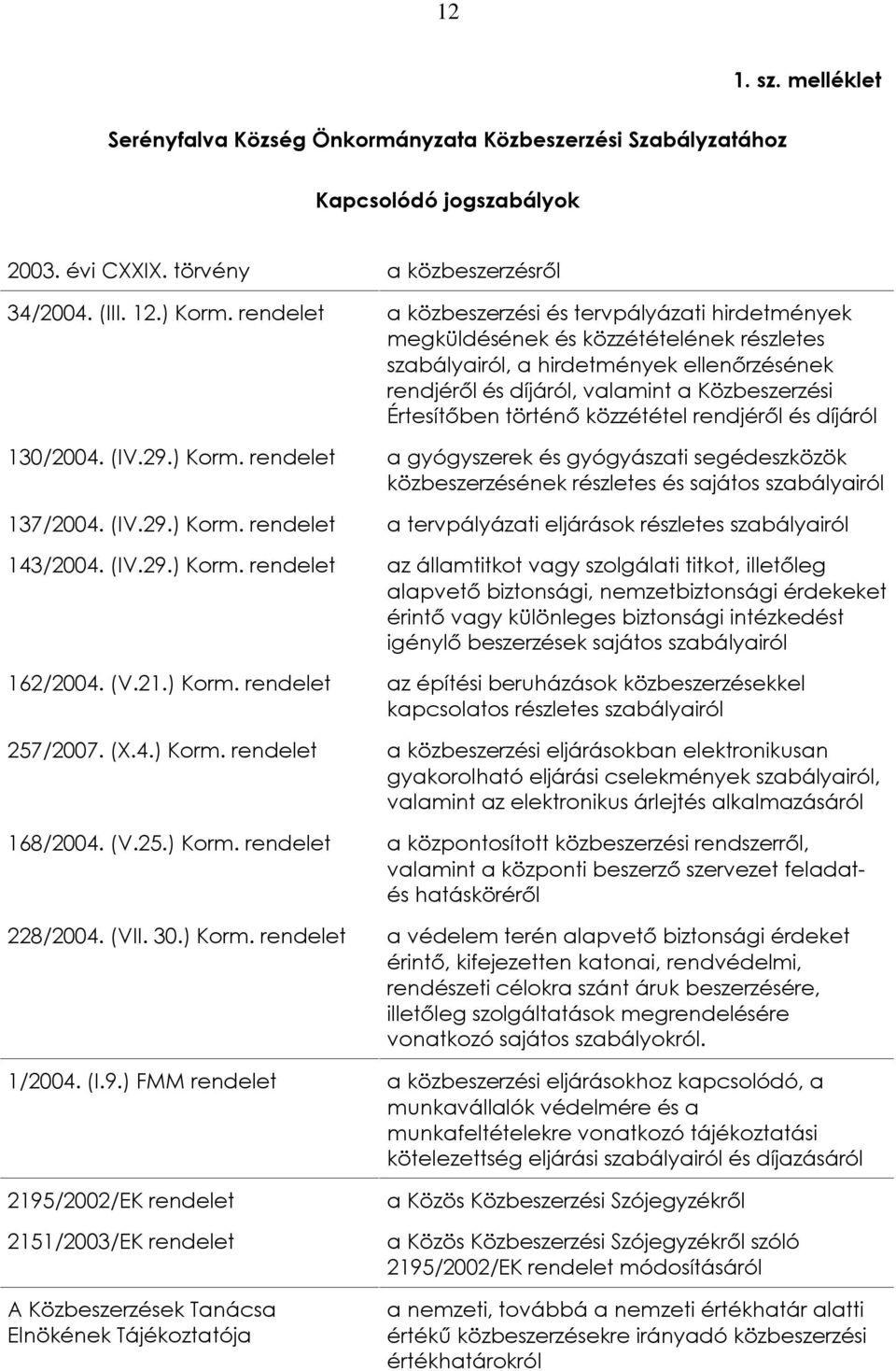 történõ közzététel rendjérõl és díjáról 130/2004. (IV.29.) Korm. rendelet a gyógyszerek és gyógyászati segédeszközök közbeszerzésének részletes és sajátos szabályairól 137/2004. (IV.29.) Korm. rendelet a tervpályázati eljárások részletes szabályairól 143/2004.