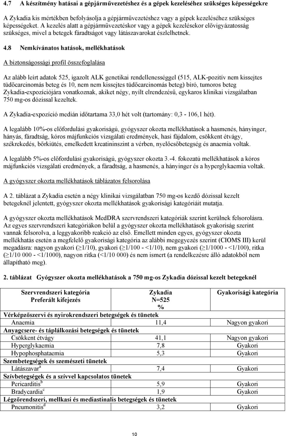 8 Nemkívánatos hatások, mellékhatások A biztonságossági profil összefoglalása Az alább leírt adatok 525, igazolt ALK genetikai rendellenességgel (515, ALK-pozitív nem kissejtes tüdőcarcinomás beteg