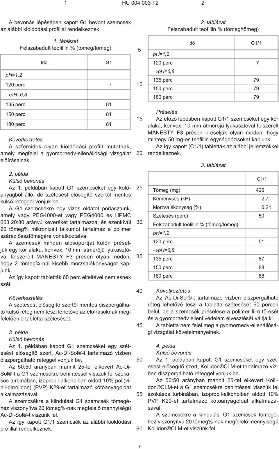 példa Külsõ bevonás Az 1. példában kapott G1 szemcséket egy kötõanyagból álló, de szétesést elõsegítõ szertõl mentes külsõ réteggel vonjuk be.