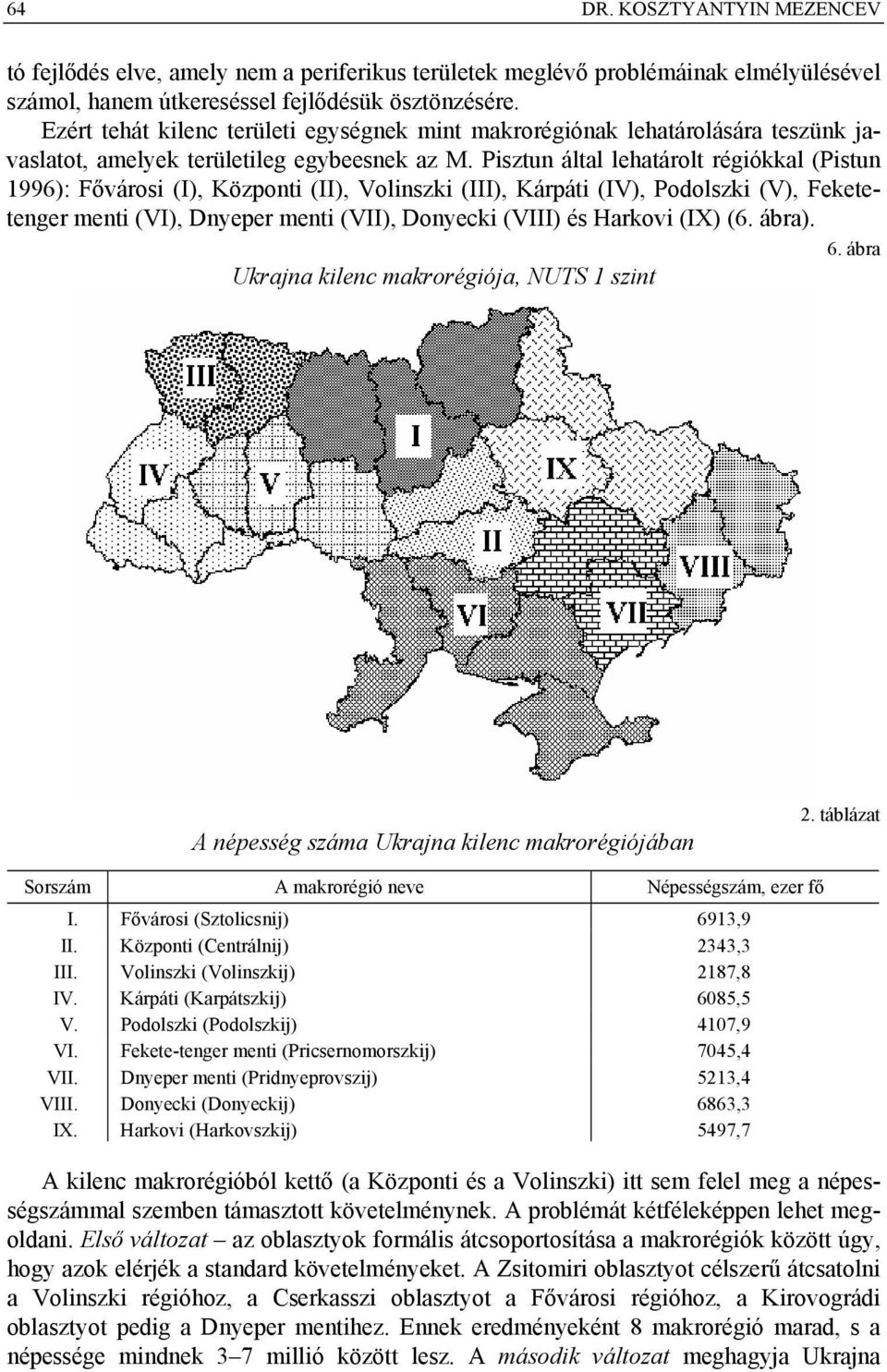 Pisztun által lehatárolt régiókkal (Pistun 1996): Fővárosi (I), Központi (II), Volinszki (III), Kárpáti (IV), Podolszki (V), Feketetenger menti (VI), Dnyeper menti (VII), Donyecki (VIII) és Harkovi