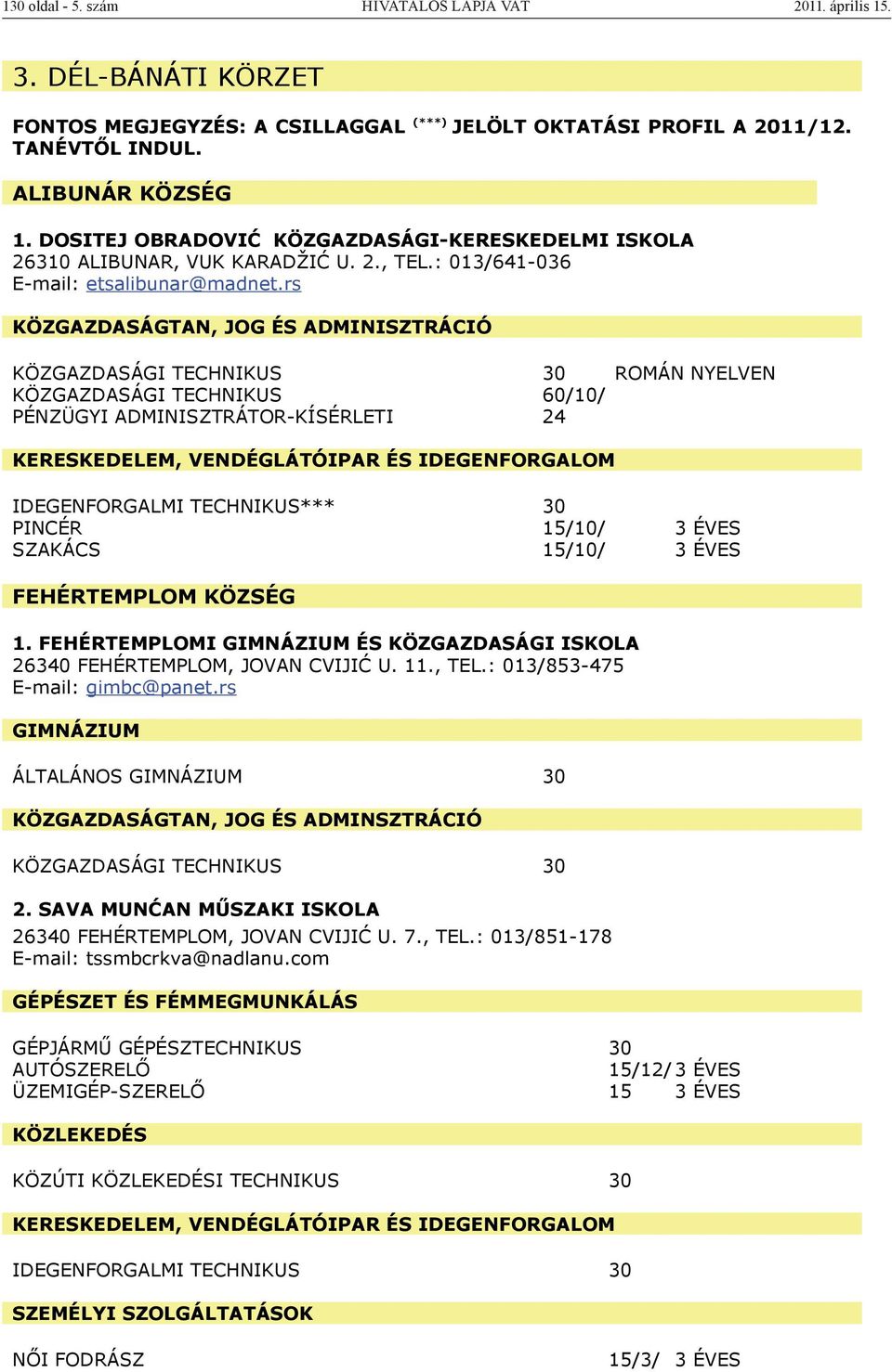 rs KÖZGAZDASÁGTAN, JOG ÉS ADMINISZTRÁCIÓ KÖZGAZDASÁGI TECHNIKUS 30 ROMÁN NYELVEN KÖZGAZDASÁGI TECHNIKUS 60/10/ PÉNZÜGYI ADMINISZTRÁTOR-KÍSÉRLETI 24 KERESKEDELEM, VENDÉGLÁTÓIPAR ÉS IDEGENFORGALOM