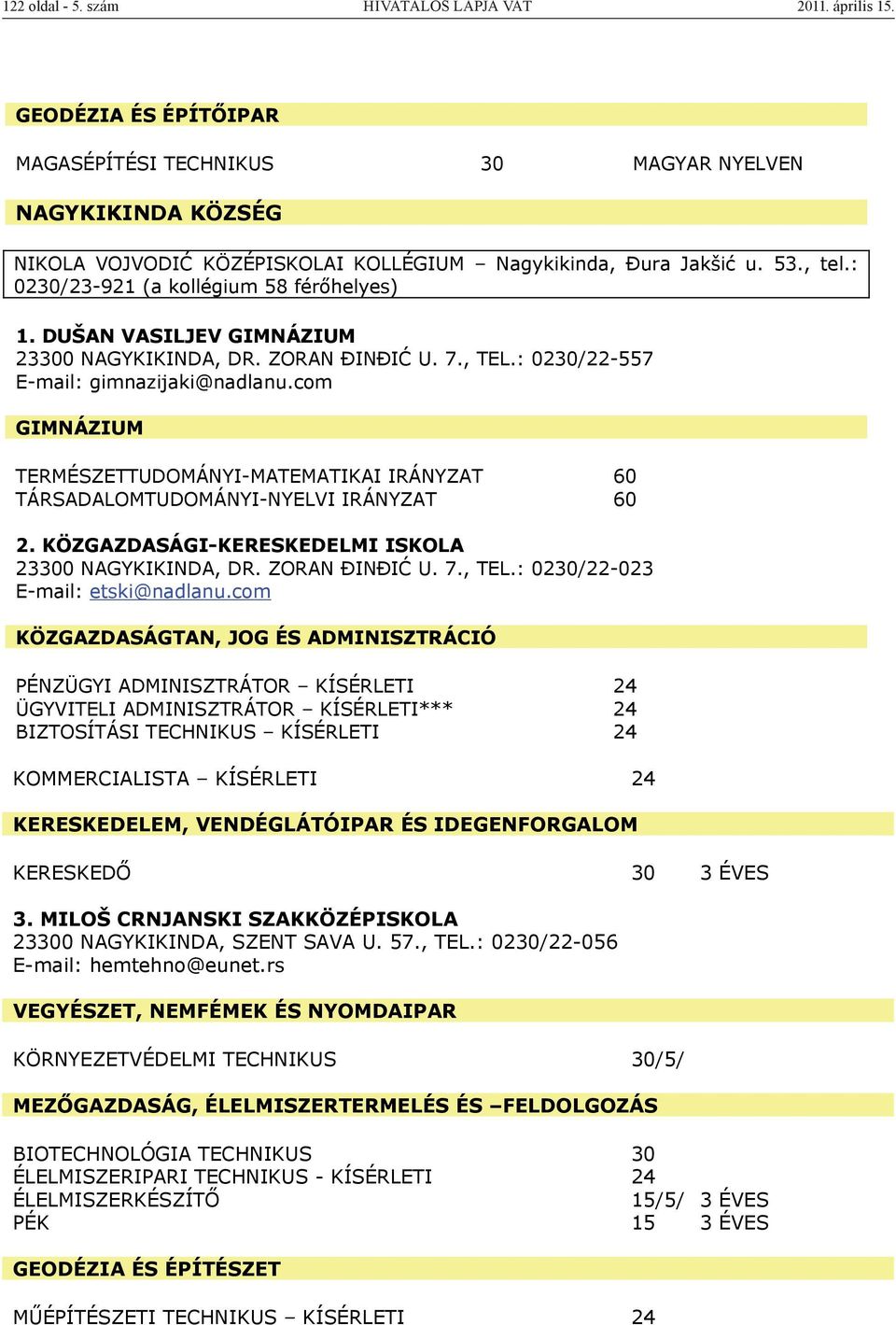 VOJVODIĆ KÖZÉPISKOLAI KOLLÉGIUM Nagykikinda, Đura Jakšić u. 53., tel.: 0230/23-921 (a kollégium 58 férőhelyes) 1. DUŠAN VASILJEV 23300 NAGYKIKINDA, DR. ZORAN ĐINĐIĆ U. 7., TEL.