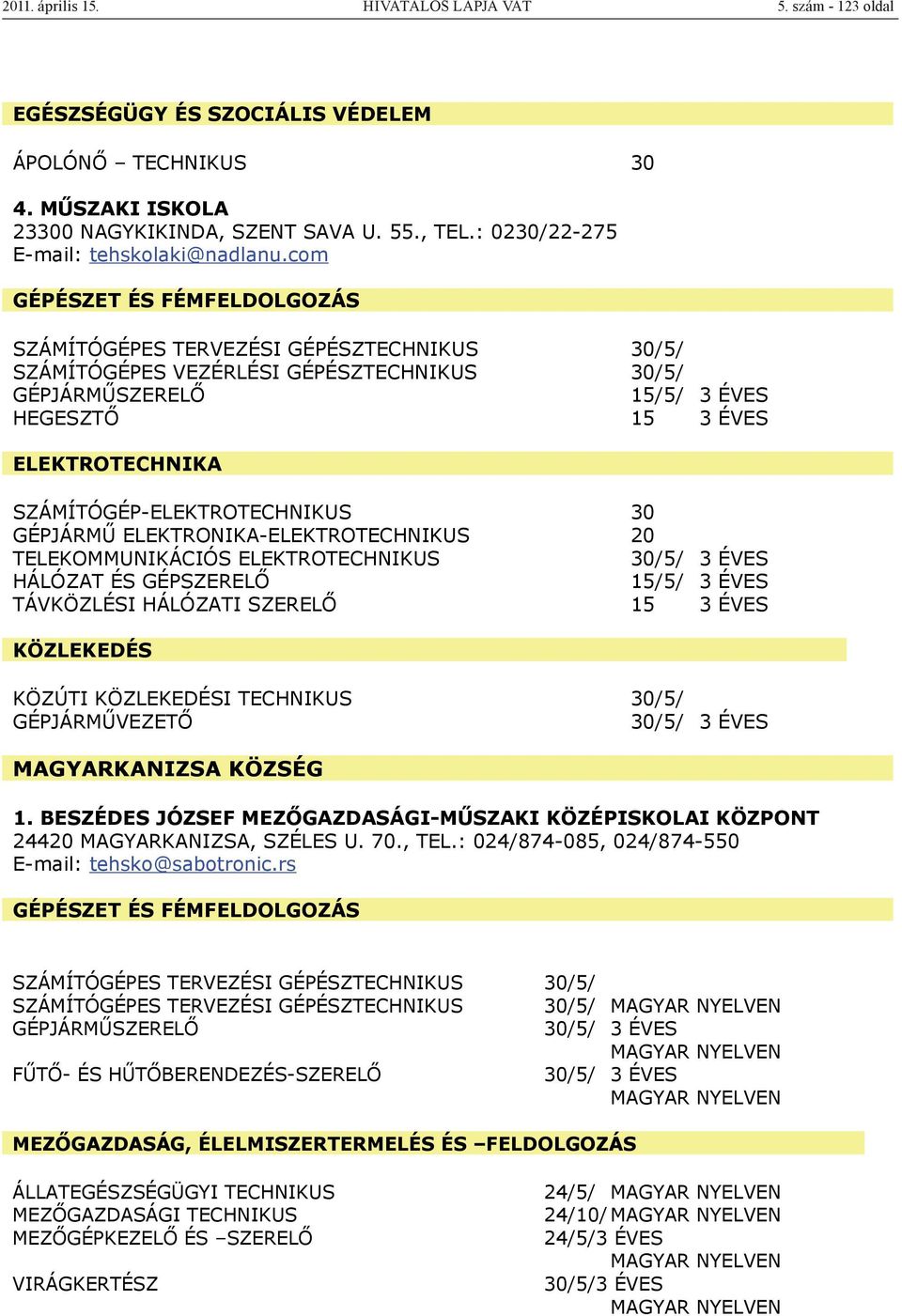 : 0230/22-275 E-mail: tehskolaki@nadlanu.