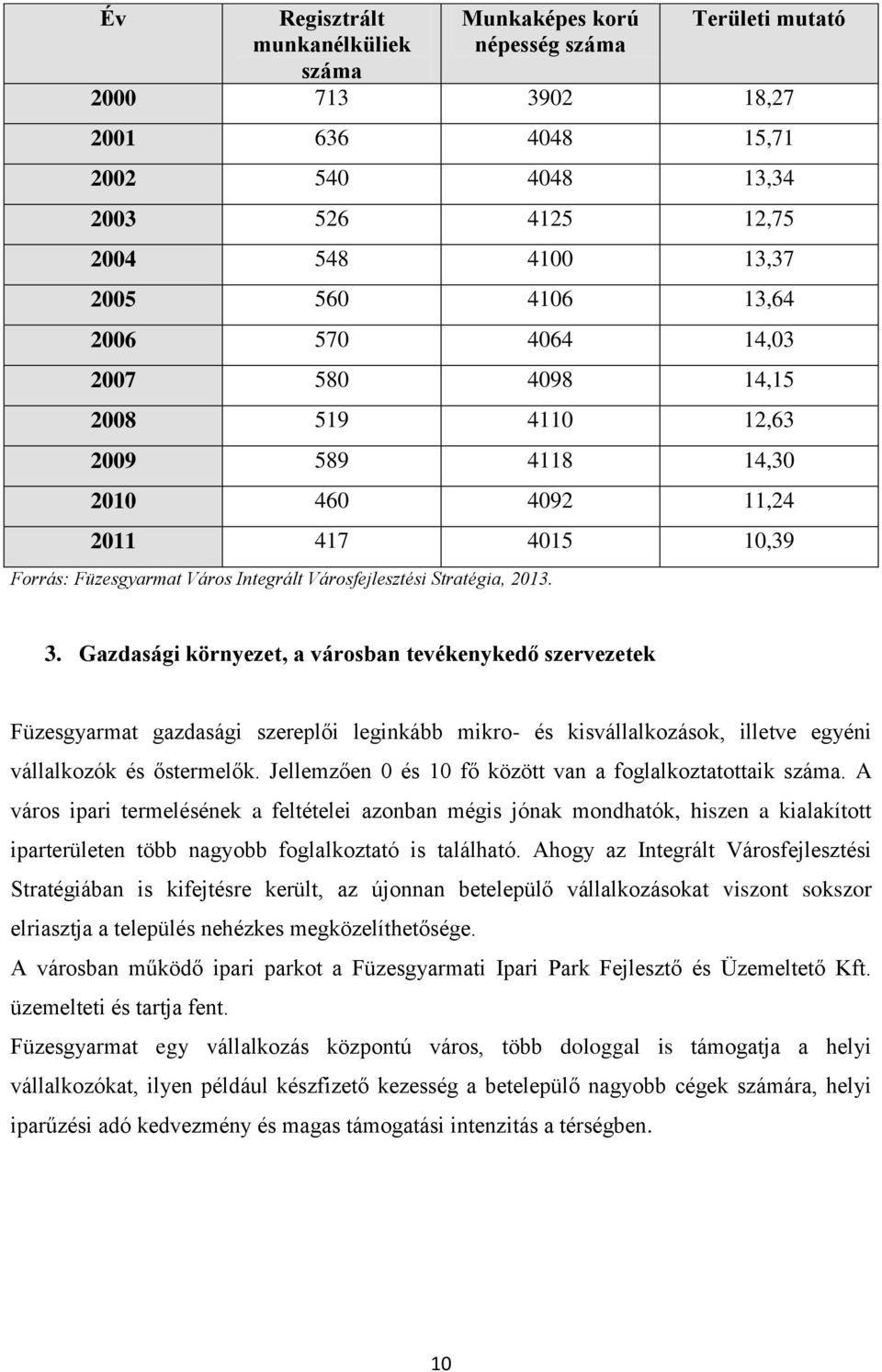 Gazdasági környezet, a városban tevékenykedő szervezetek Füzesgyarmat gazdasági szereplői leginkább mikro- és kisvállalkozások, illetve egyéni vállalkozók és őstermelők.