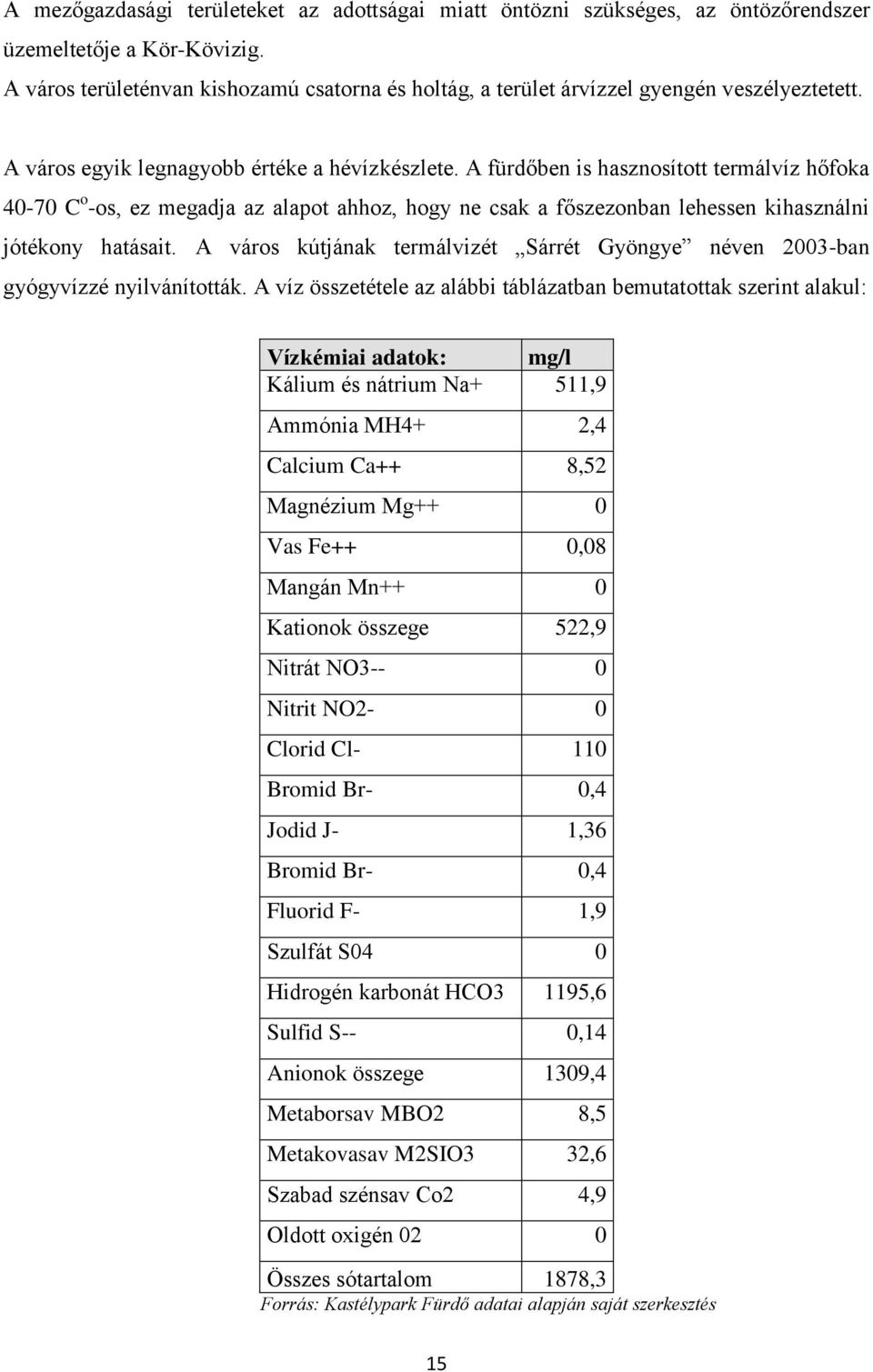 A fürdőben is hasznosított termálvíz hőfoka 40-70 C o -os, ez megadja az alapot ahhoz, hogy ne csak a főszezonban lehessen kihasználni jótékony hatásait.