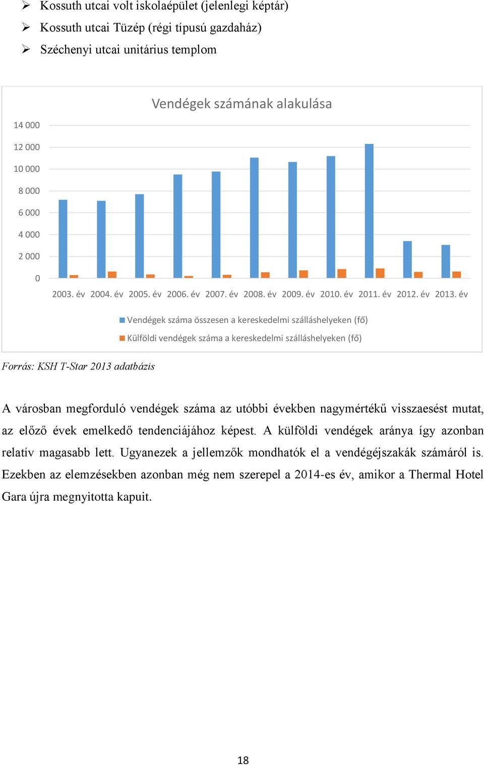 év Vendégek száma összesen a kereskedelmi szálláshelyeken (fő) Külföldi vendégek száma a kereskedelmi szálláshelyeken (fő) Forrás: KSH T-Star 2013 adatbázis A városban megforduló vendégek száma az