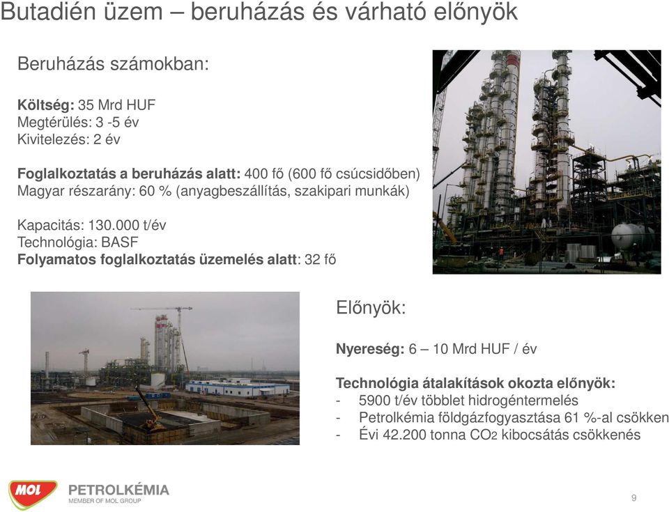 000 t/év Technológia: BASF Folyamatos foglalkoztatás üzemelés alatt: 32 fő Előnyök: Nyereség: 6 10 Mrd HUF / év Technológia