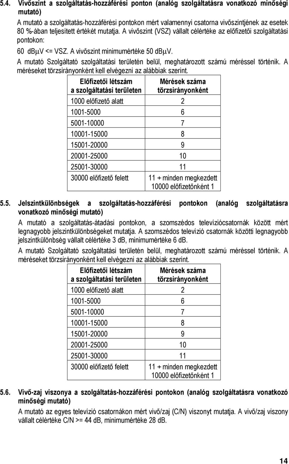 A mutató Szolgáltató szolgáltatási területén belül, meghatározott számú méréssel történik. A méréseket törzsirányonként kell elvégezni az alábbiak szerint.