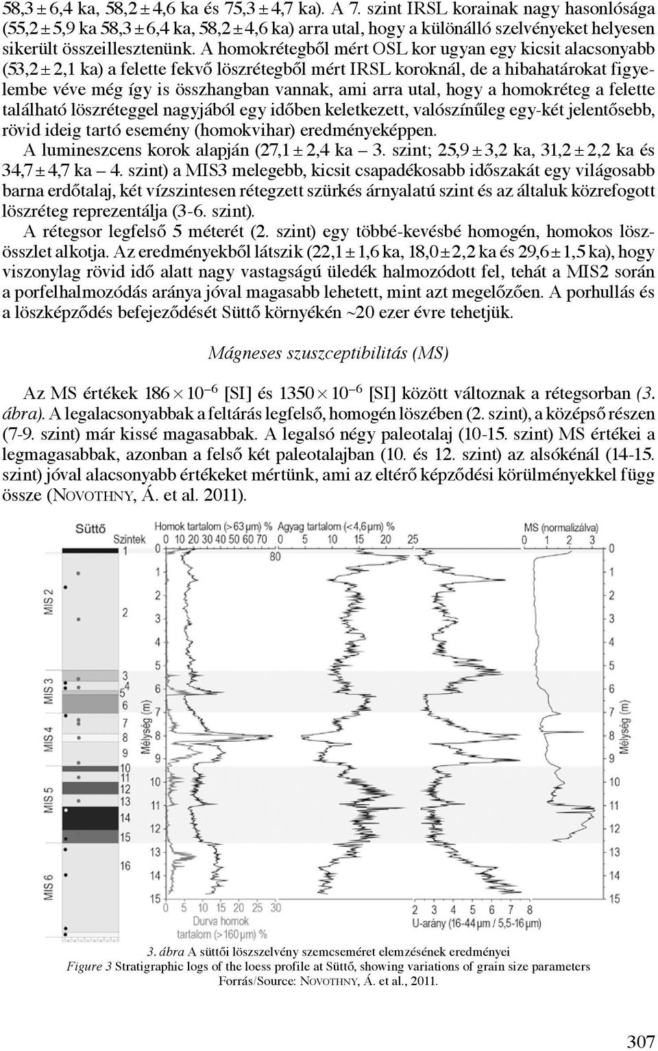 A homokrétegből mért OSL kor ugyan egy kicsit alacsonyabb (53,2 ± 2,1 ka) a felette fekvő löszrétegből mért IRSL koroknál, de a hibahatárokat figyelembe véve még így is összhangban vannak, ami arra