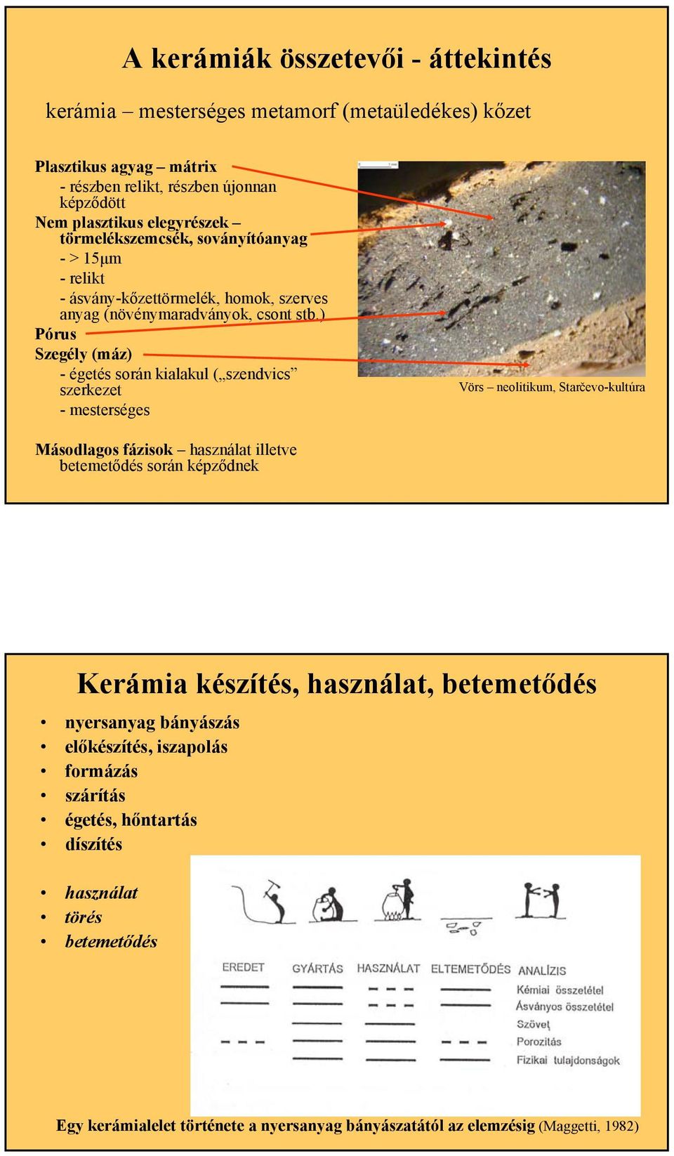 ) Pórus Szegély (máz) - égetés során kialakul ( szendvics szerkezet - mesterséges Vörs neolitikum, Starčevo-kultúra Másodlagos fázisok használat illetve betemetődés során képződnek