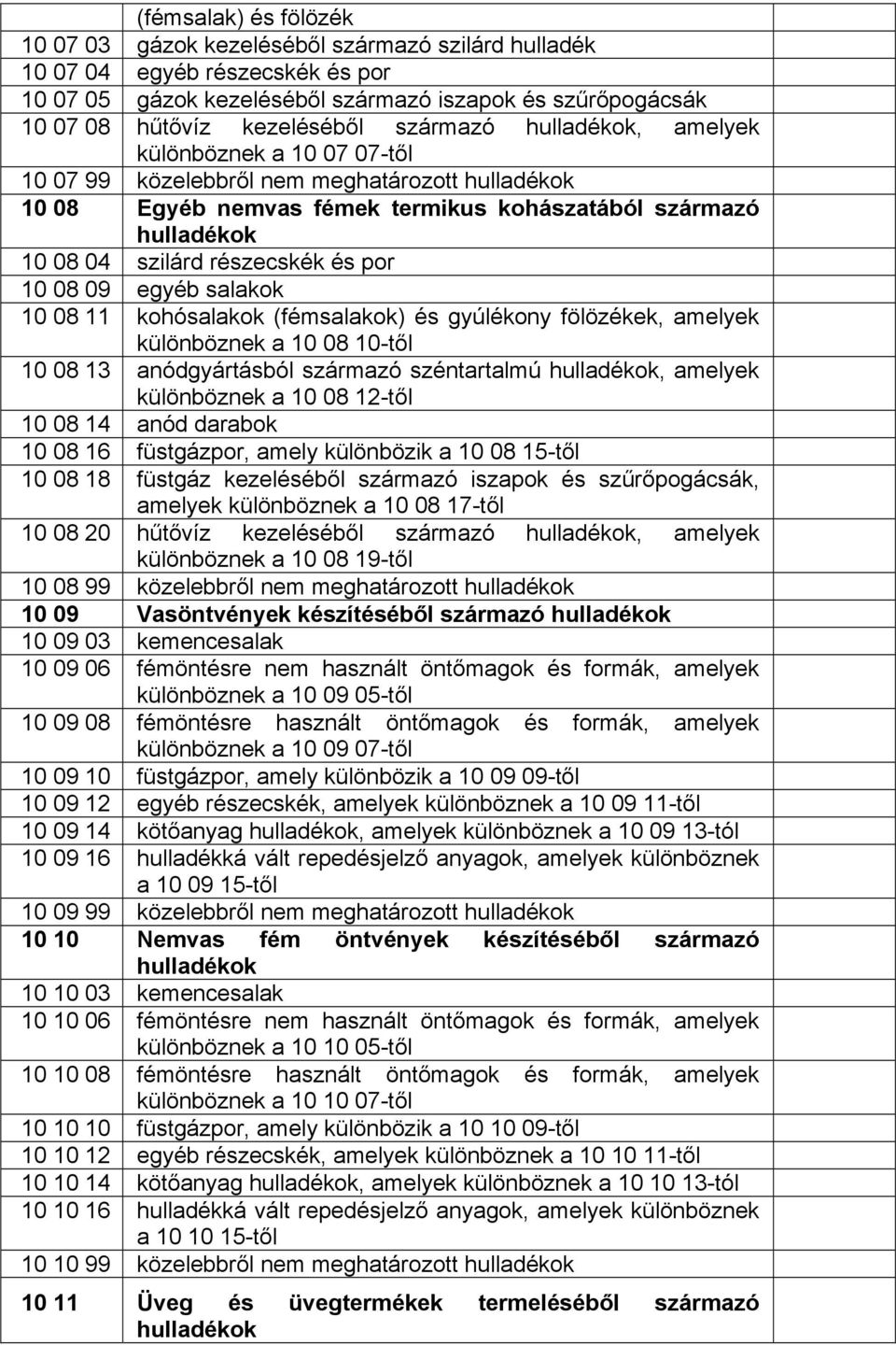 10 08 11 kohósalakok (fémsalakok) és gyúlékony fölözékek, amelyek különböznek a 10 08 10-től 10 08 13 anódgyártásból származó széntartalmú, amelyek különböznek a 10 08 12-től 10 08 14 anód darabok 10