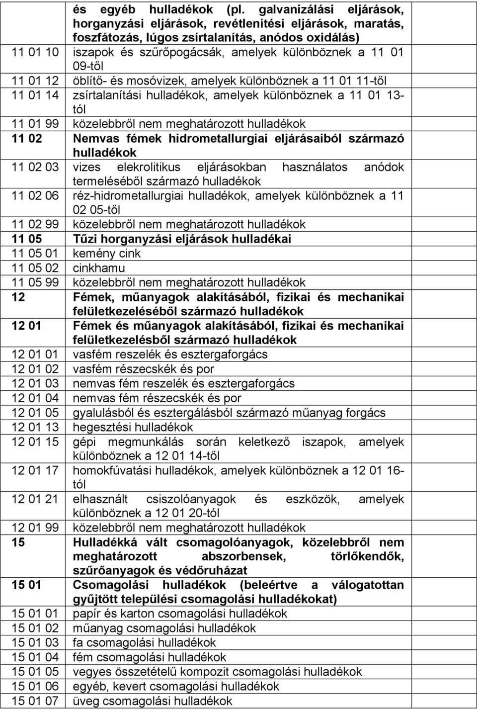 09-től 11 01 12 öblítő- és mosóvizek, amelyek különböznek a 11 01 11-től 11 01 14 zsírtalanítási, amelyek különböznek a 11 01 13- tól 11 01 99 közelebbről nem meghatározott 11 02 Nemvas fémek