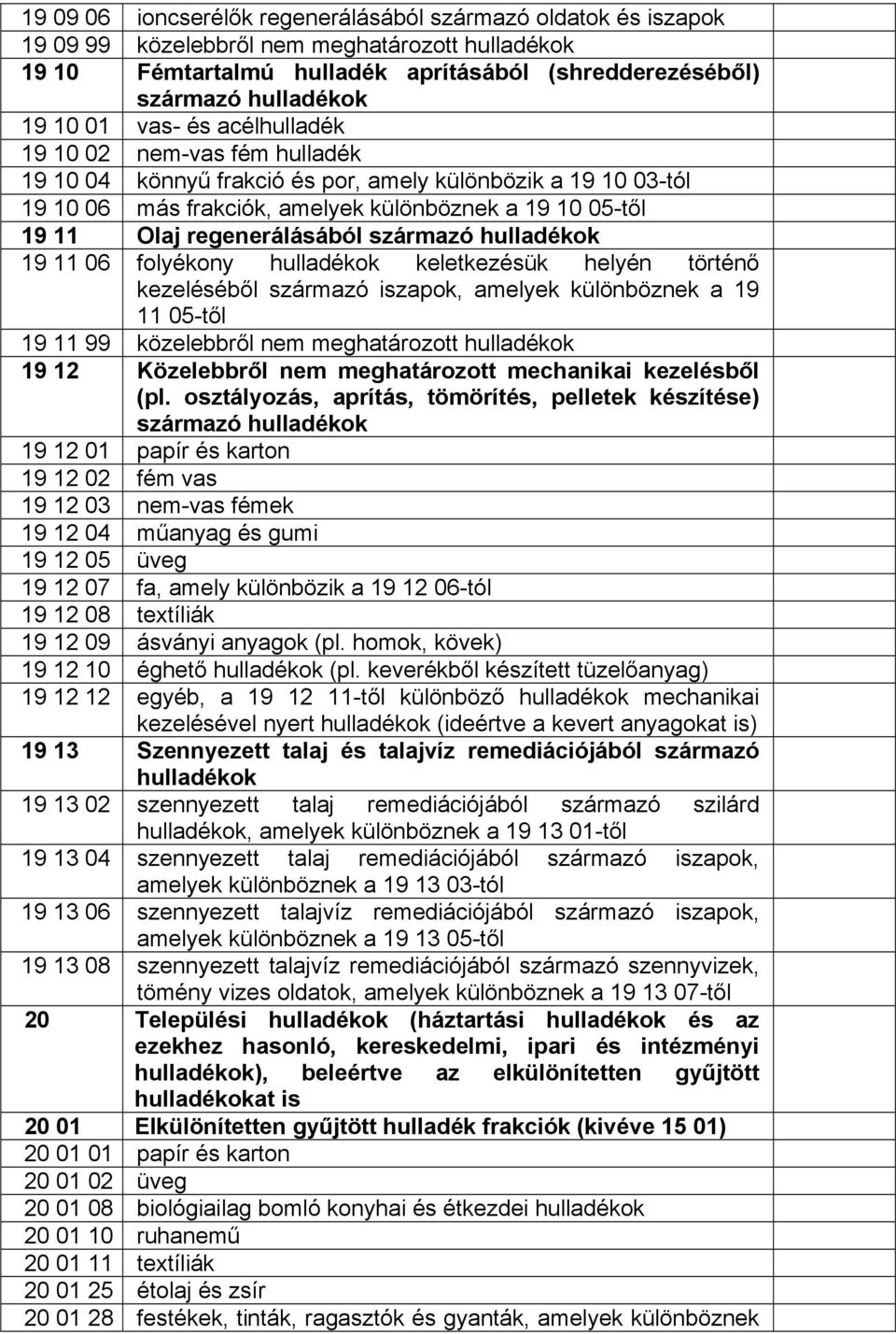 származó 19 11 06 folyékony keletkezésük helyén történő kezeléséből származó iszapok, amelyek különböznek a 19 11 05-től 19 11 99 közelebbről nem meghatározott 19 12 Közelebbről nem meghatározott