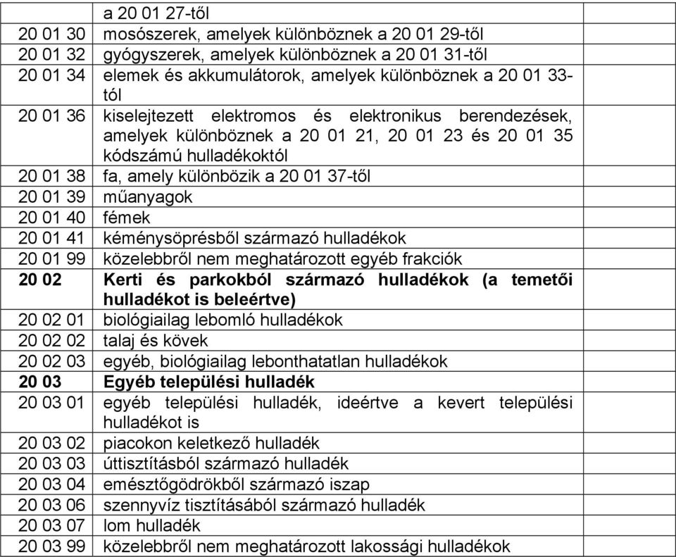 40 fémek 20 01 41 kéménysöprésből származó 20 01 99 közelebbről nem meghatározott egyéb frakciók 20 02 Kerti és parkokból származó (a temetői hulladékot is beleértve) 20 02 01 biológiailag lebomló 20