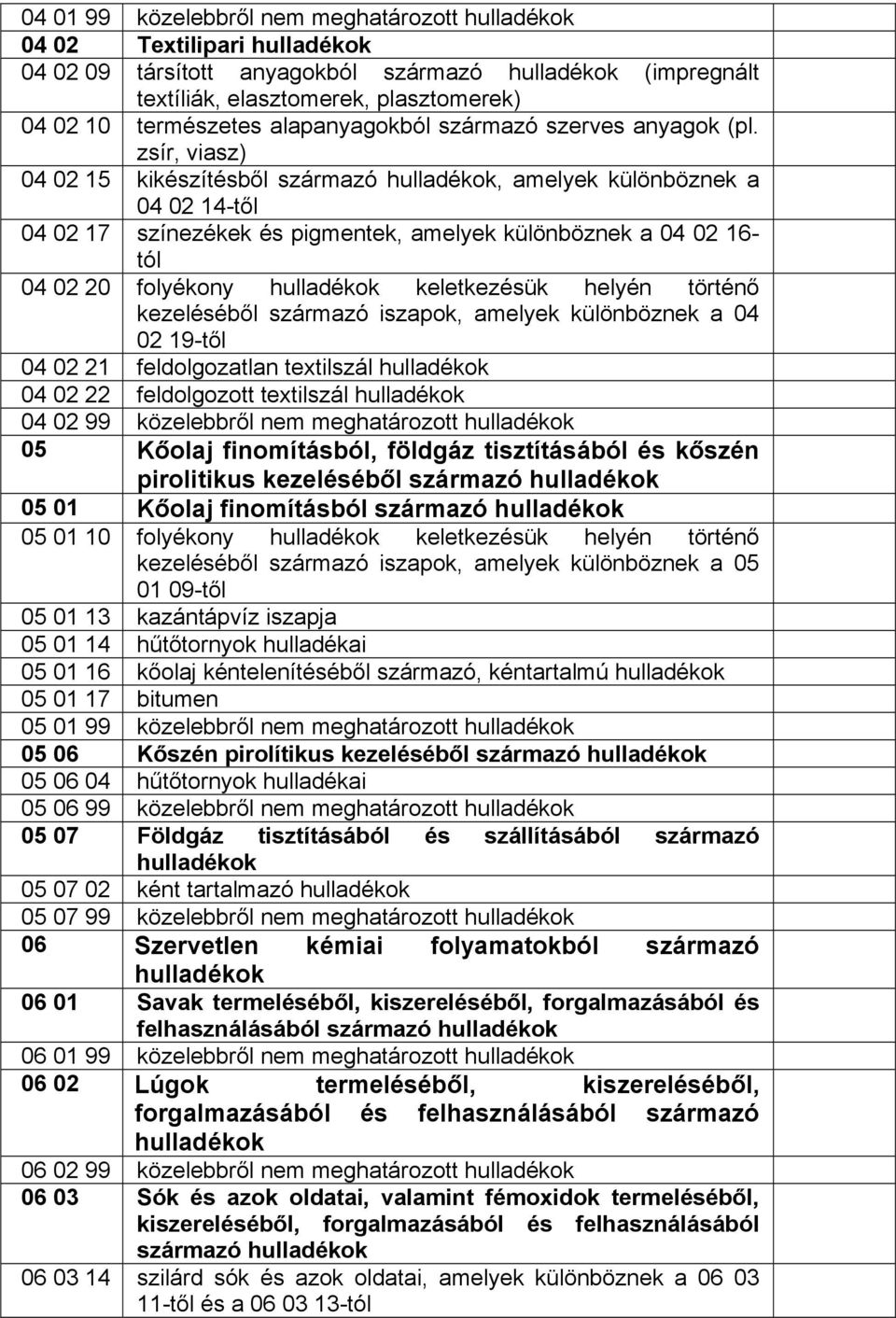 zsír, viasz) 04 02 15 kikészítésből származó, amelyek különböznek a 04 02 14-től 04 02 17 színezékek és pigmentek, amelyek különböznek a 04 02 16- tól 04 02 20 folyékony keletkezésük helyén történő