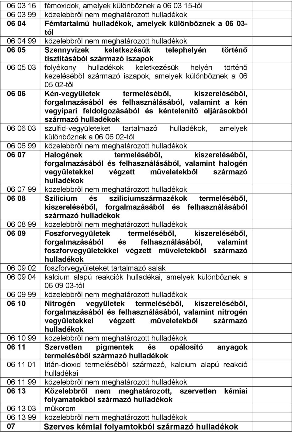 Kén-vegyületek termeléséből, kiszereléséből, forgalmazásából és felhasználásából, valamint a kén vegyipari feldolgozásából és kéntelenítő eljárásokból származó 06 06 03 szulfid-vegyületeket