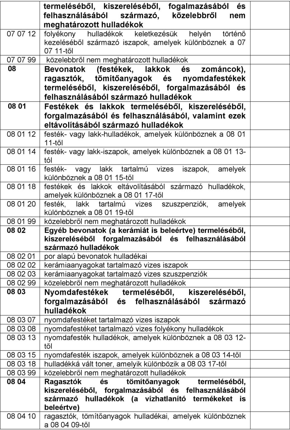 és felhasználásából származó 08 01 Festékek és lakkok termeléséből, kiszereléséből, forgalmazásából és felhasználásából, valamint ezek eltávolításából származó 08 01 12 festék- vagy lakk-, amelyek