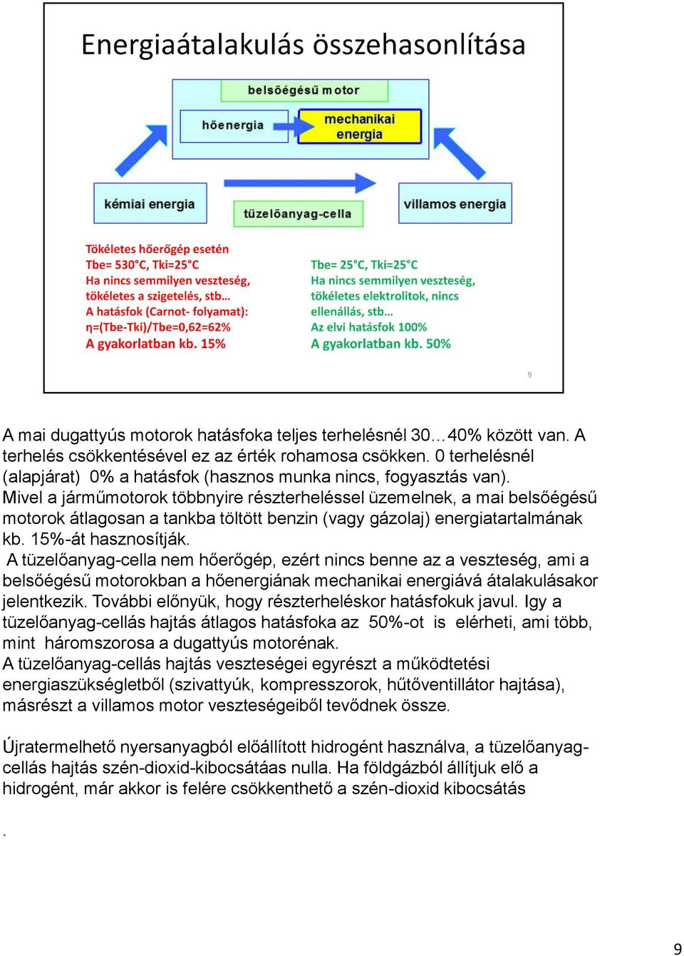 Mivel a járműmotorok többnyire részterheléssel üzemelnek, a mai belsőégésű motorok átlagosan a tankba töltött benzin (vagy gázolaj) energiatartalmának kb. 15%-át hasznosítják.