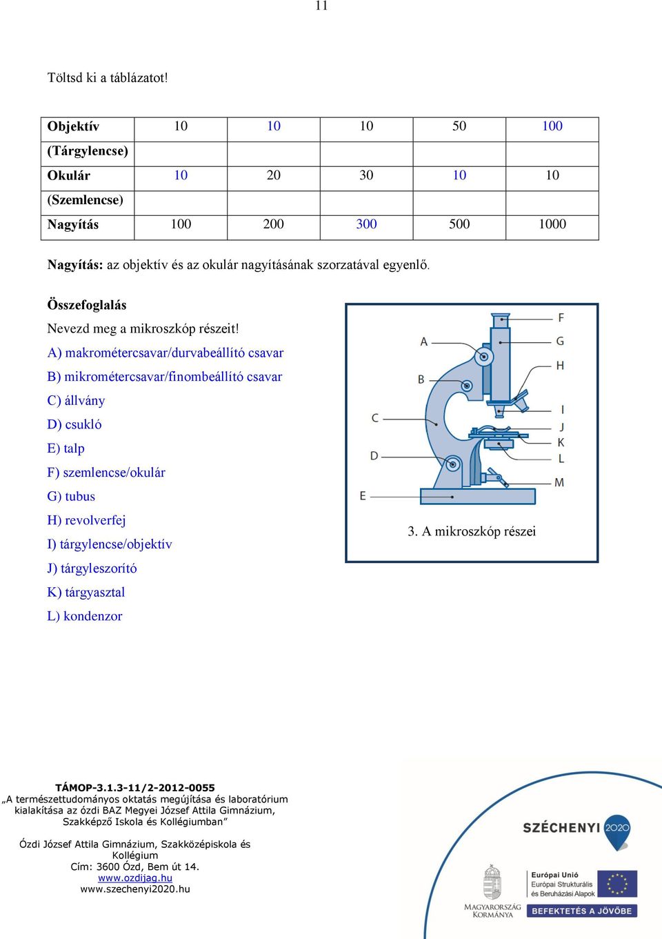 objektív és az okulár nagyításának szorzatával egyenlő. Összefoglalás Nevezd meg a mikroszkóp részeit!