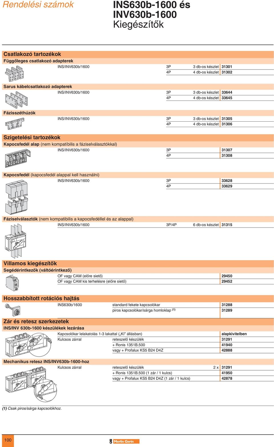 Kapocsfedél alap (nem kompatíbilis a fáziselválasztókkal) E88704 INS/INV630b/1600 31307 31308 Kapocsfedél (kapocsfedél alappal kell használni) INS/INV630b/1600 33628 33629 E88705 Fáziselválasztók