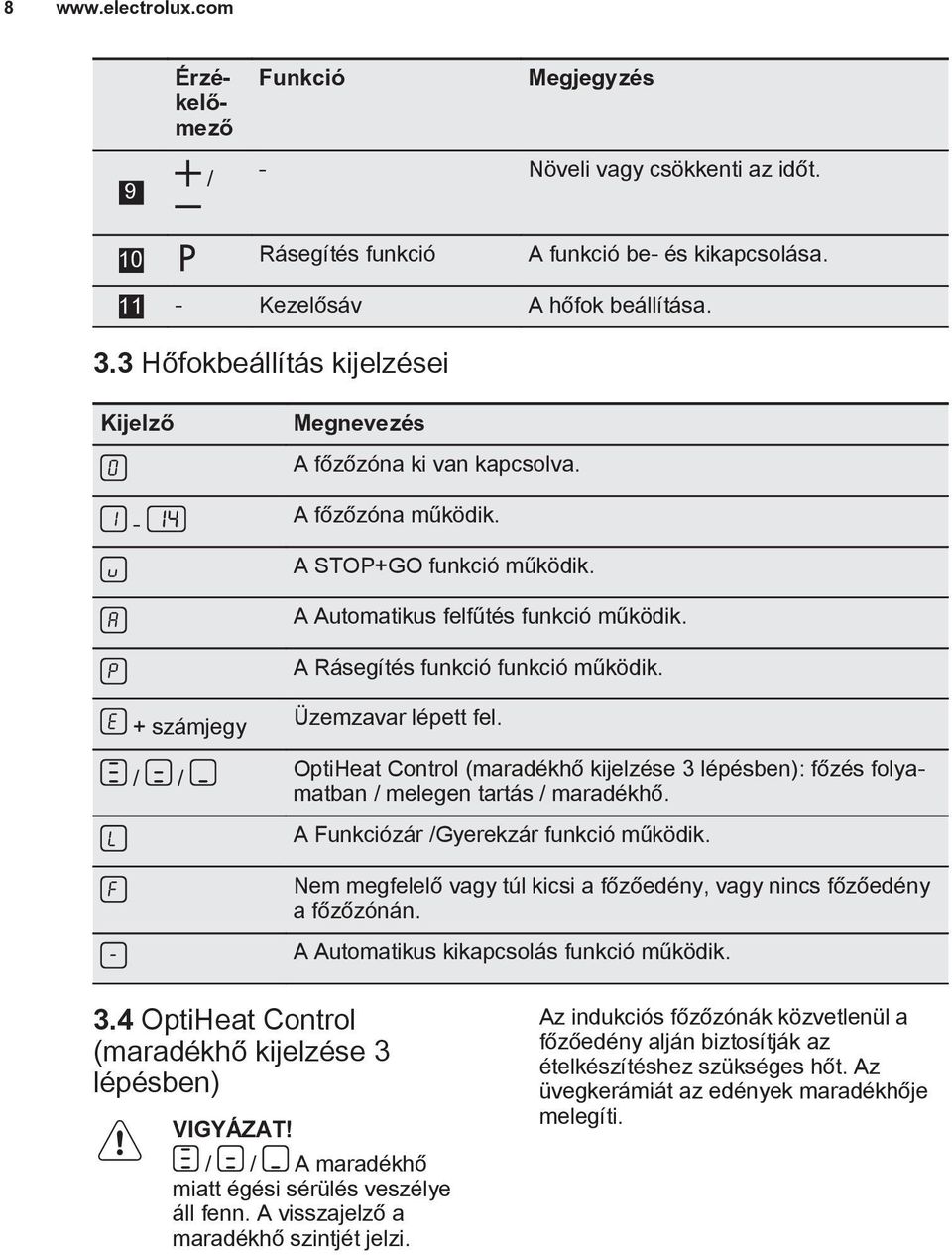 A Rásegítés funkció funkció működik. + számjegy / / Üzemzavar lépett fel. OptiHeat Control (maradékhő kijelzése 3 lépésben): főzés folyamatban / melegen tartás / maradékhő.