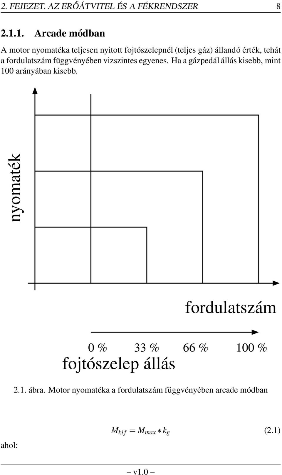 a fordulatszám függvényében vizszintes egyenes.