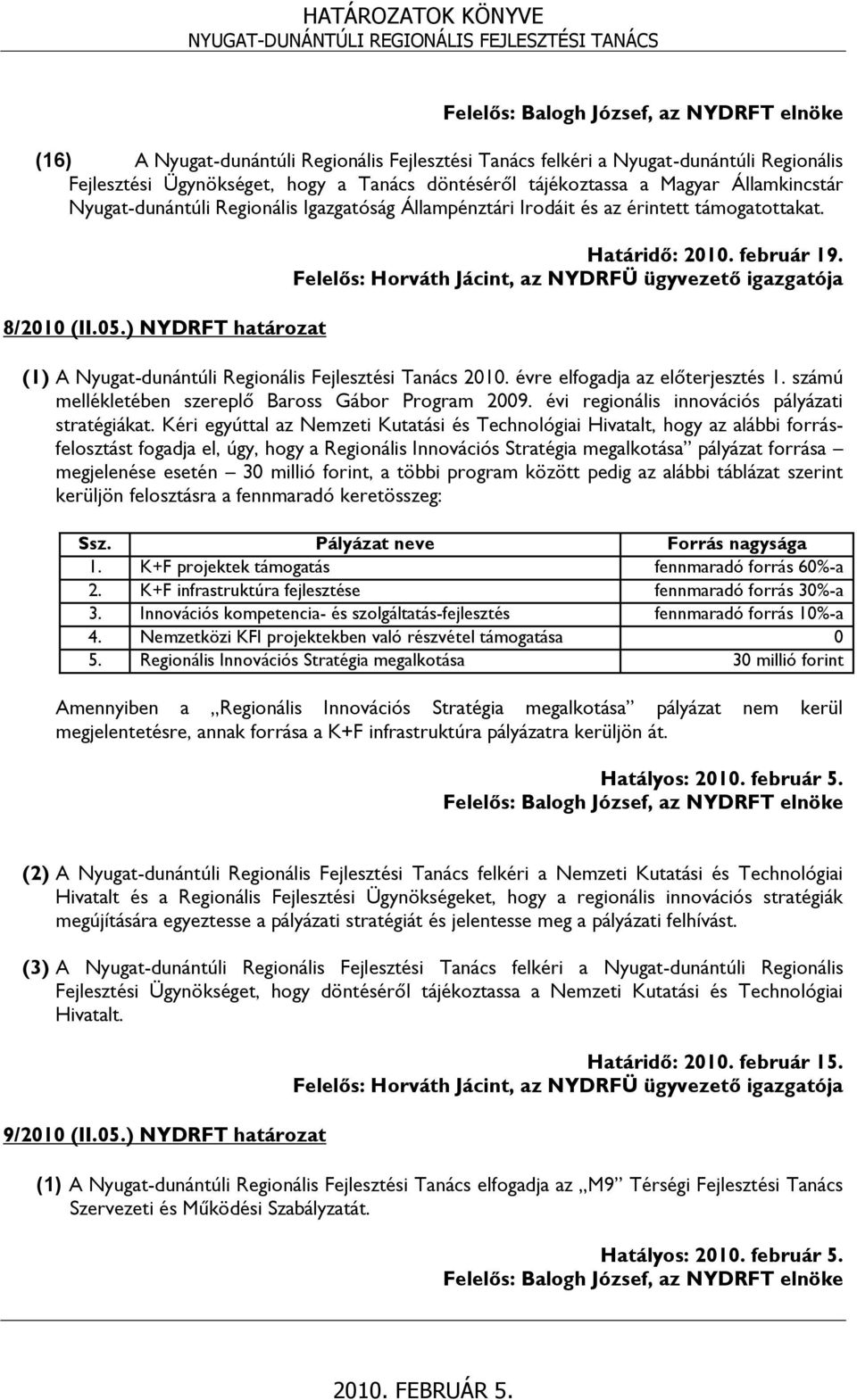 évre elfogadja az előterjesztés 1. számú mellékletében szereplő Baross Gábor Program 2009. évi regionális innovációs pályázati stratégiákat.