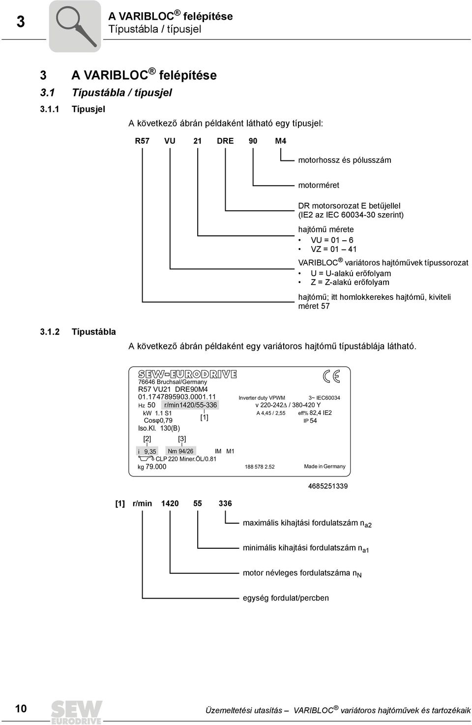 1 Típusjel A következő ábrán példaként látható egy típusjel: R57 VU 21 DRE 90 M4 motorhossz és pólusszám motorméret DR motorsorozat E betűjellel (IE2 az IEC 60034-30 szerint) hajtómű mérete VU = 01 6