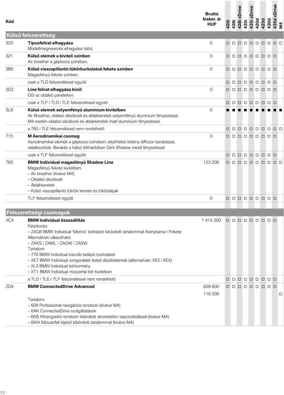 csak a 7LF / 7LD / 7LE felszereléssel együtt 3L8 Külső elemek selyemfényű alumínium kivitelben 0 Air Breather, ldalsó díszlécek és ablakkeretek selyemfényű alumínium fényezéssel.