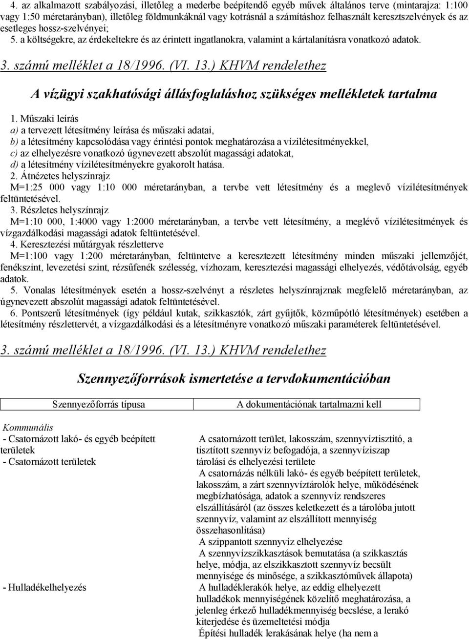 (VI. 13.) KHVM rendelethez A vízügyi szakhatósági állásfoglaláshoz szükséges mellékletek tartalma 1.